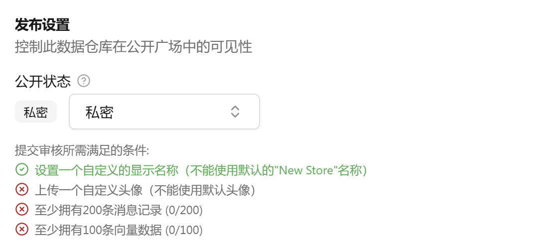 “发布设置”里逐条显示是否满足，满足的变成绿色